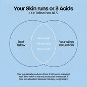 CLEARED® Whipped Tallow Peptide Cream